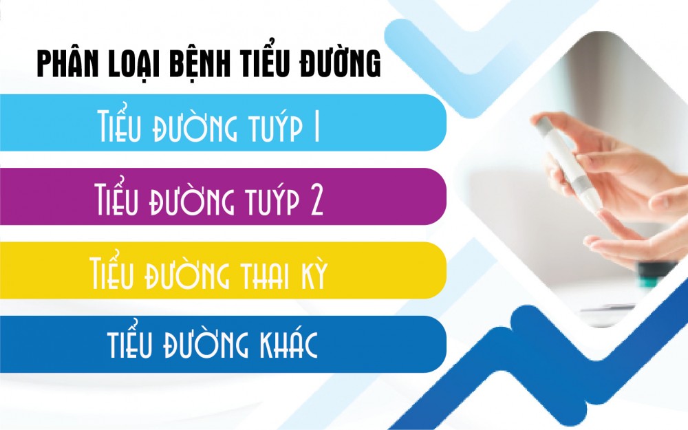 phan-loai-benh-tieu-duong-nhu-the-nao-2